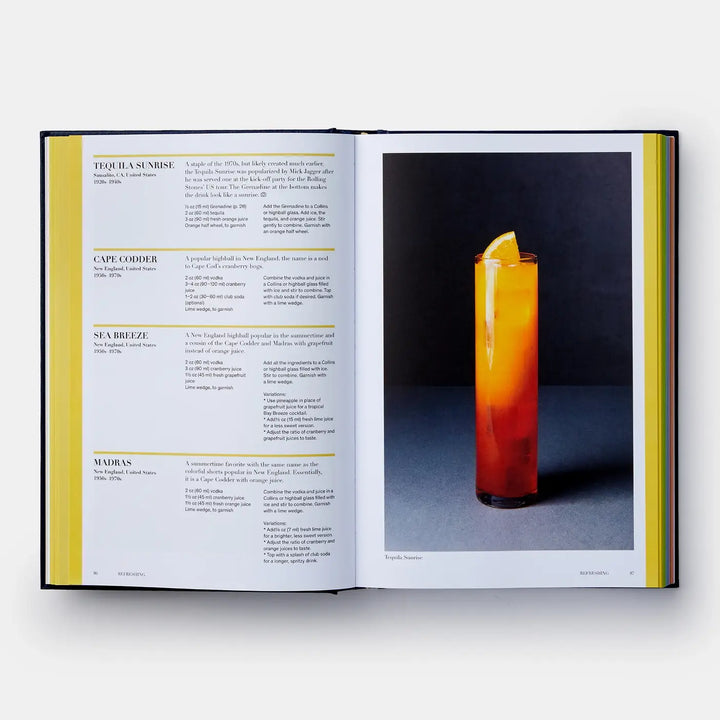 Spirited: Cocktails From Around The World