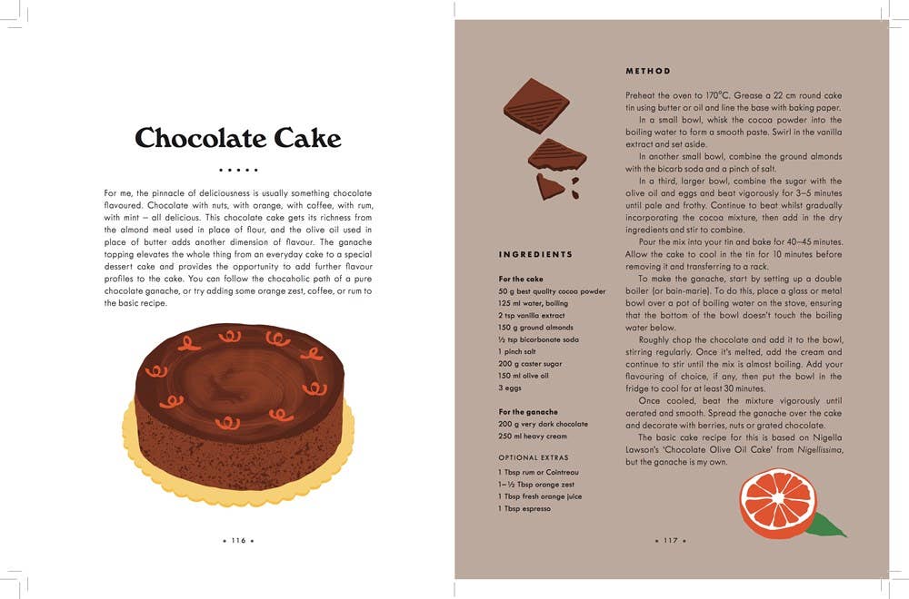 The Art of Cake