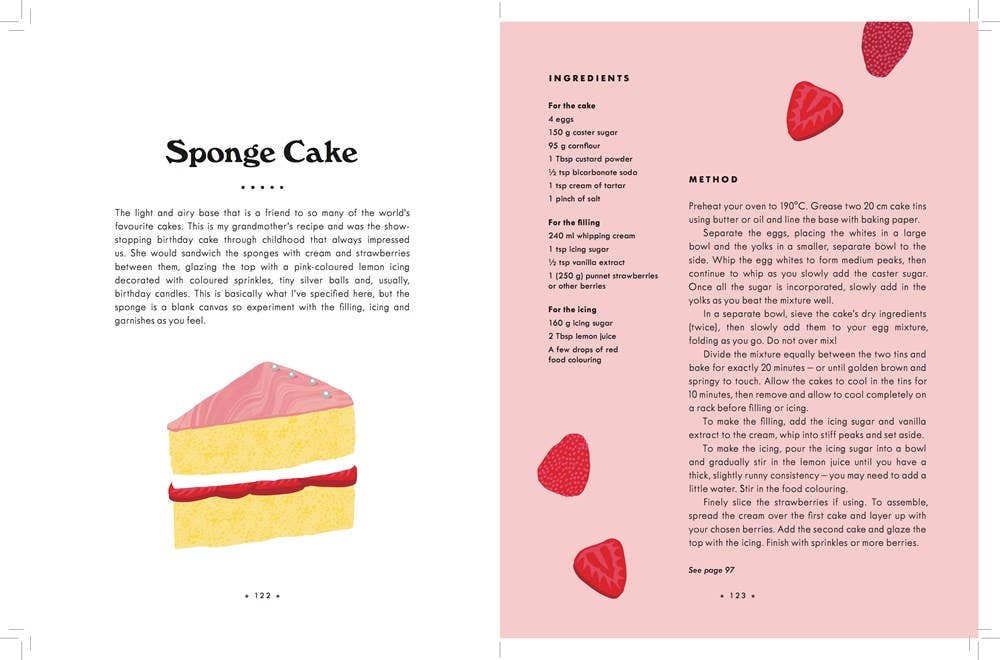 The Art of Cake