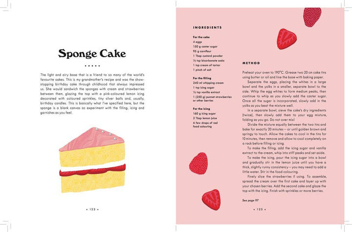 The Art of Cake
