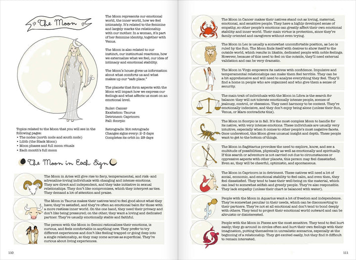 Signs of the Zodiac: Hardcover
