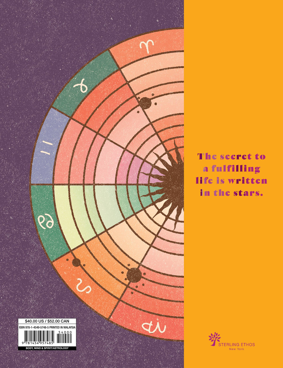 The Zodiac Almanac: A Guide to the 12 Astrological Signs