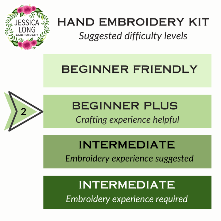 Wildflower Sampler Embroidery Craft Kit