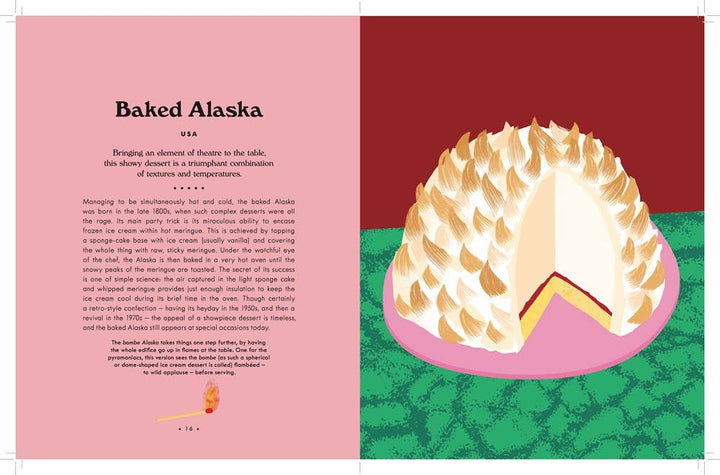 The Art of Cake