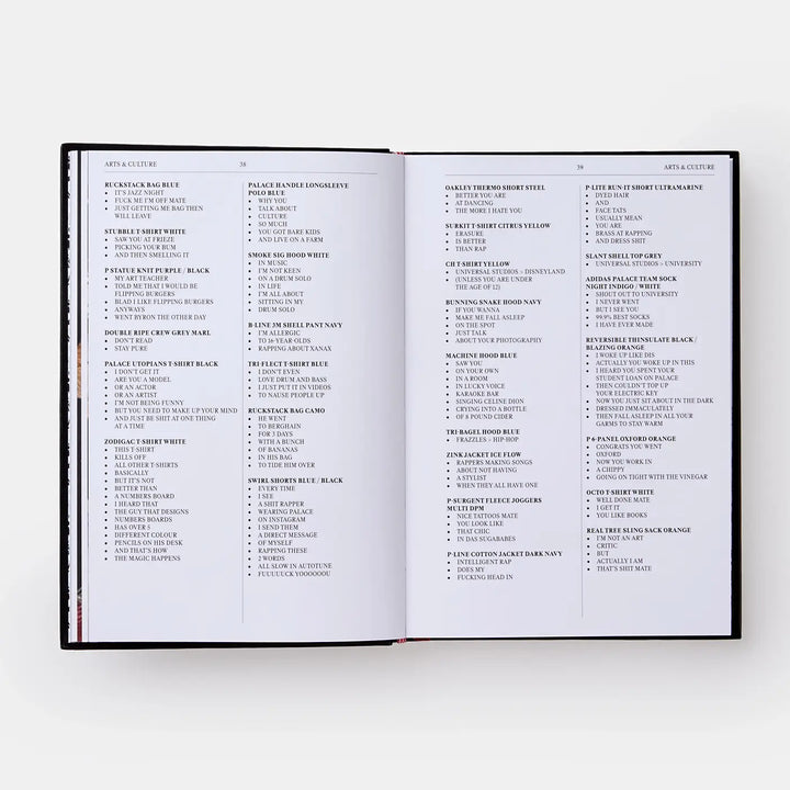 Palace Product Descriptions: The Selected Archive