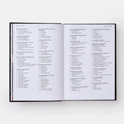 Palace Product Descriptions: The Selected Archive