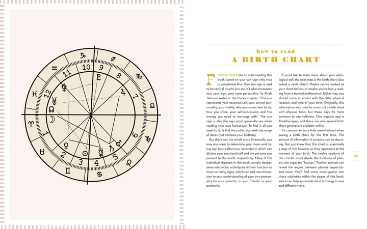 The Zodiac Almanac: A Guide to the 12 Astrological Signs