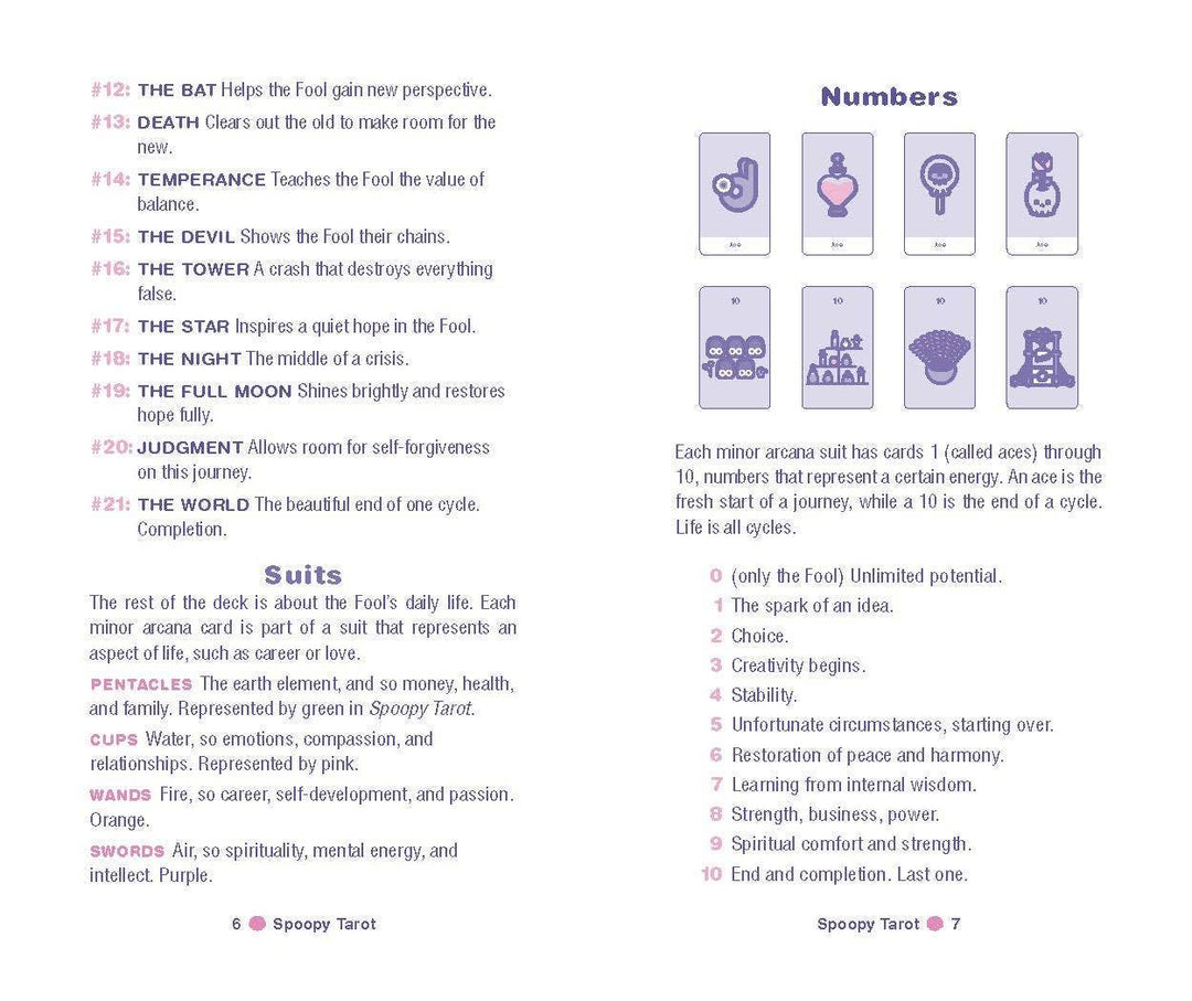 Spoopy Tarot Deck