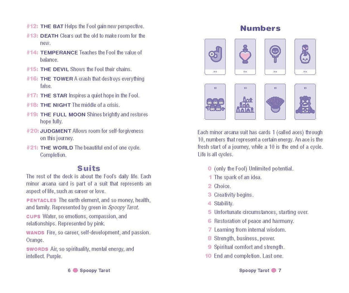 Spoopy Tarot Deck