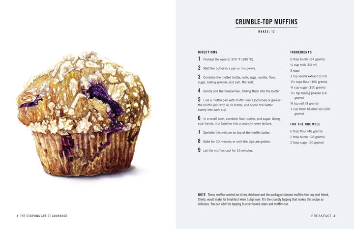 The Starving Artist Cookbook