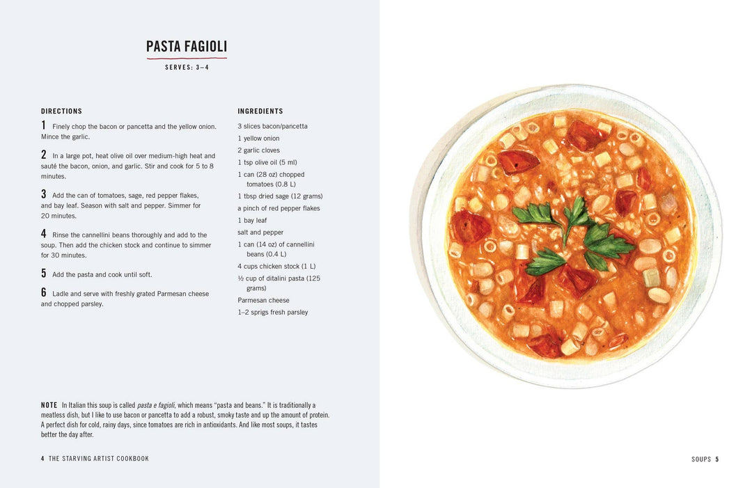 The Starving Artist Cookbook