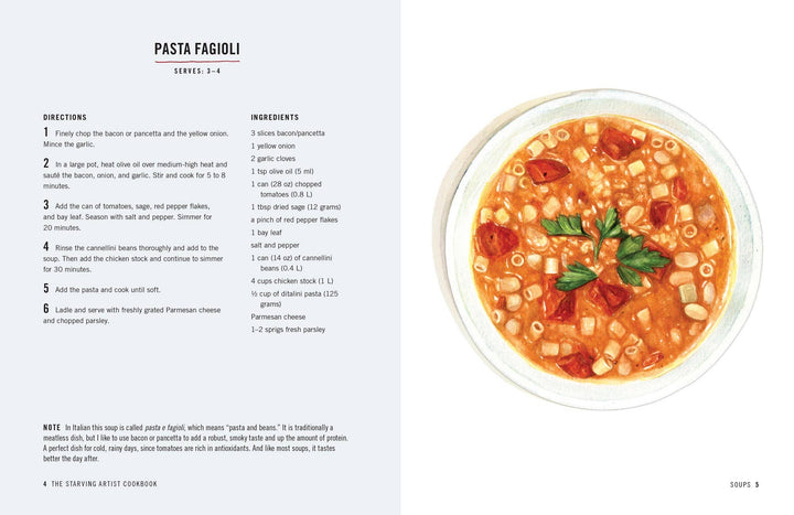 The Starving Artist Cookbook