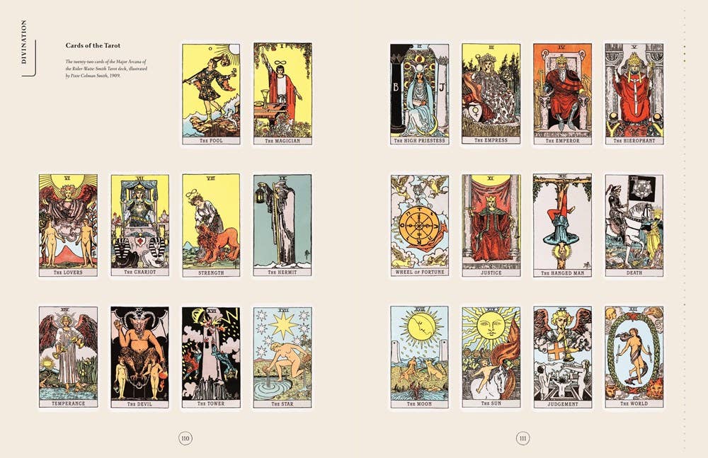 Compendium of the Occult: Arcane Artifacts, Magic
