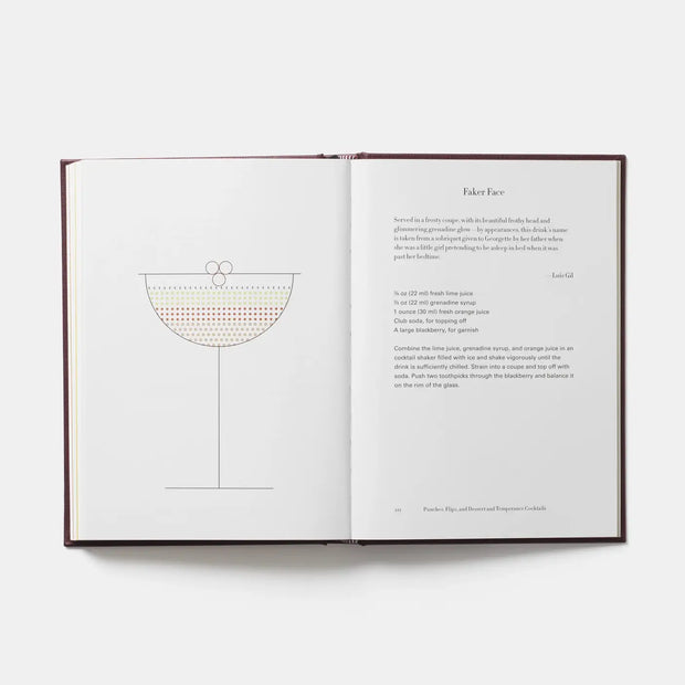 Regarding Cocktails
