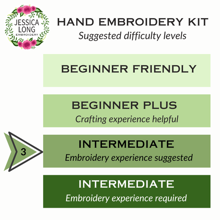 Moth Sampler Embroidery Kit