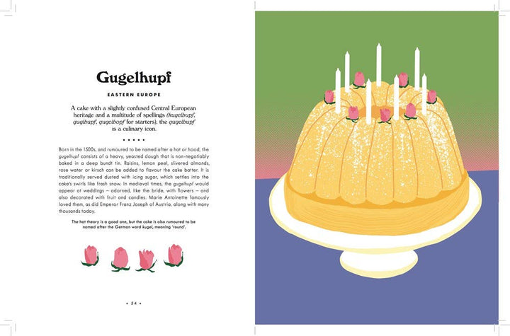 The Art of Cake