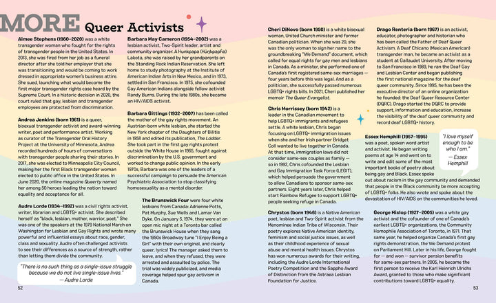 Queer History A to Z: 100 Years of LBGTQ+ Activism