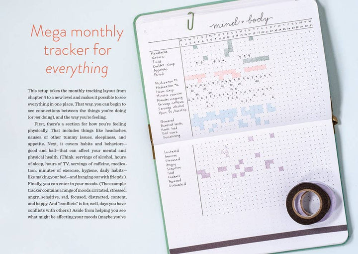 Dot Journaling - A Practical Guide